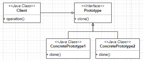 designPattern5